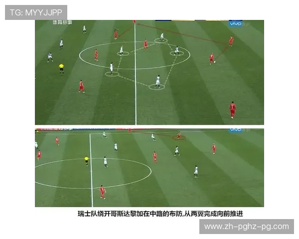 高位逼抢战术手册:构建球队压迫式打法的七大核心要素